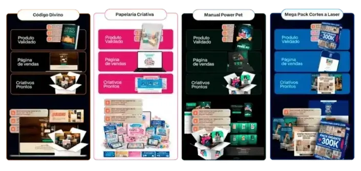 Acesso Vitalício Premium