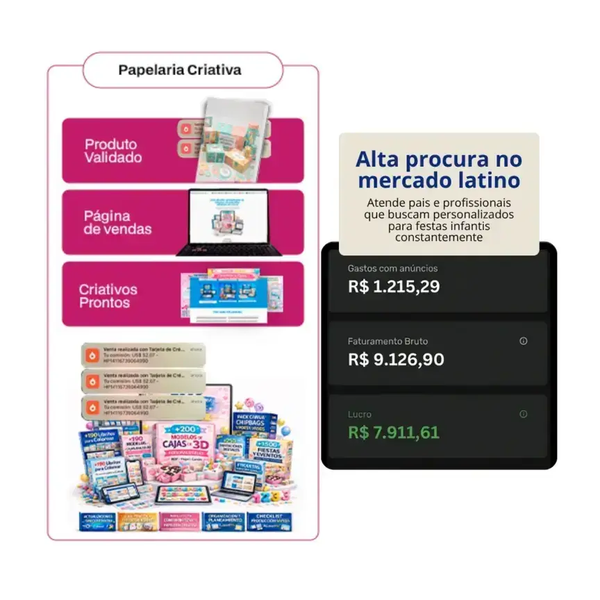 Produto Validado 02