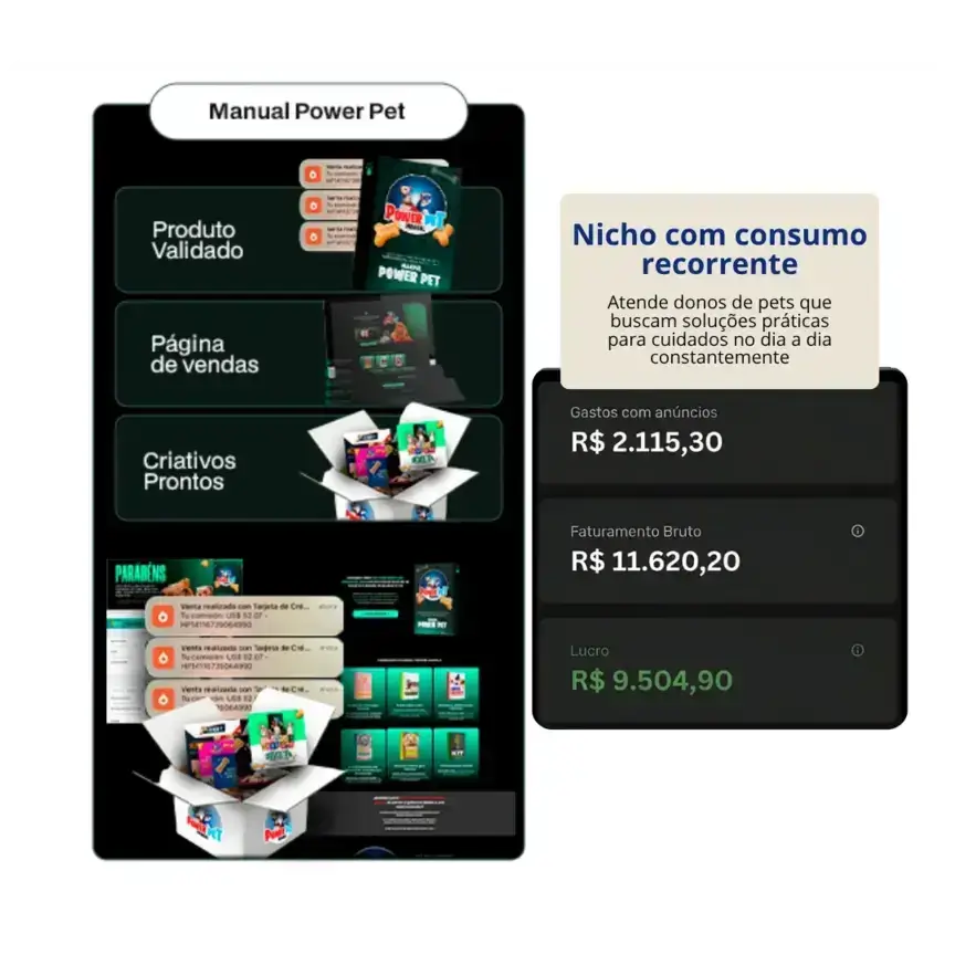 Produto Validado 03